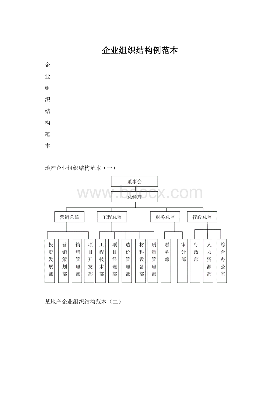 企业组织结构例范本.docx_第1页