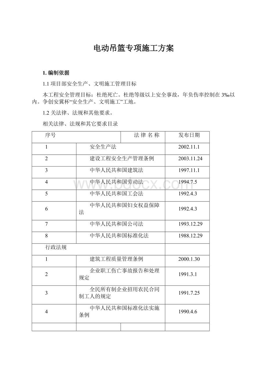 电动吊篮专项施工方案Word文档下载推荐.docx_第1页