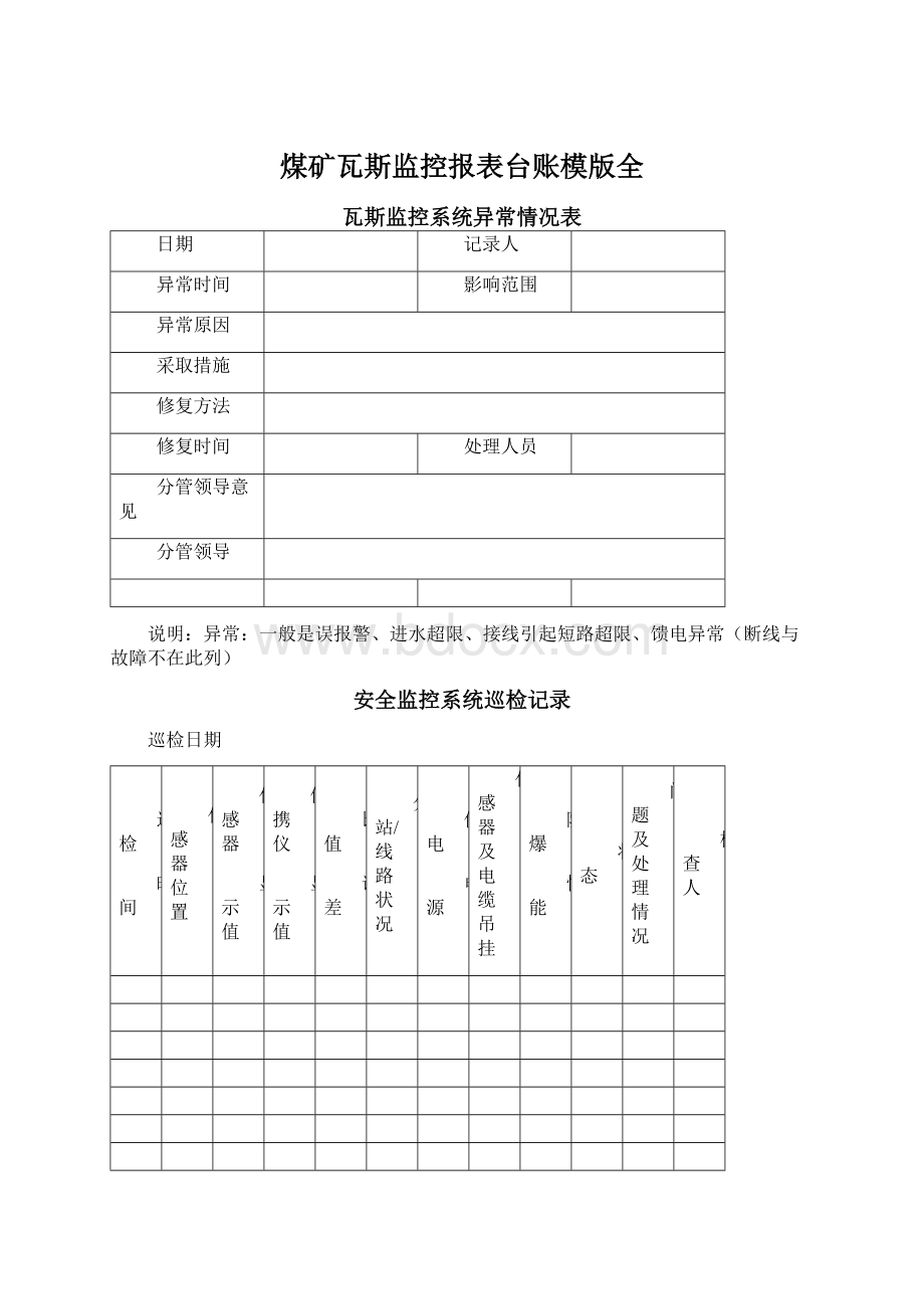 煤矿瓦斯监控报表台账模版全.docx_第1页