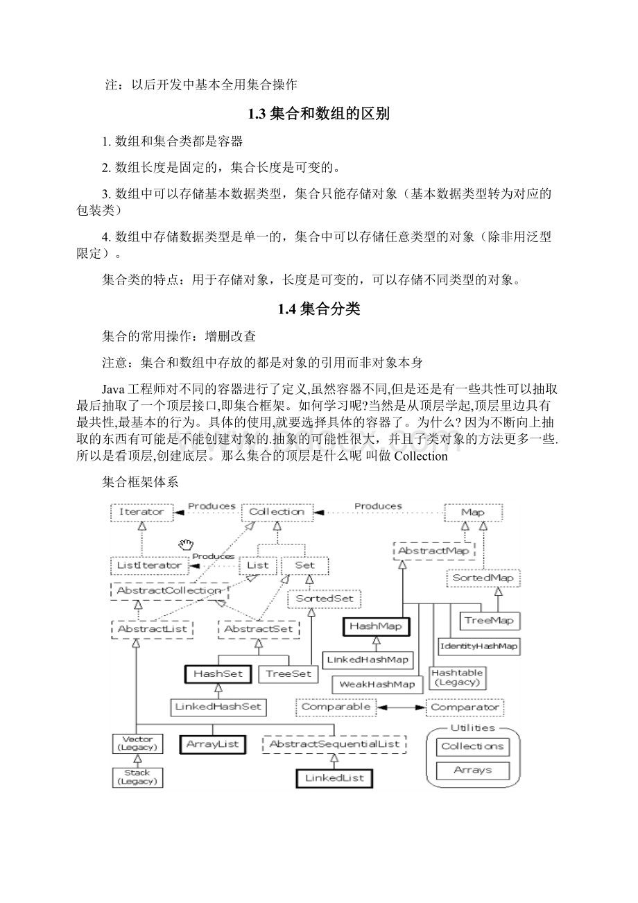 java集合框架Word格式文档下载.docx_第2页