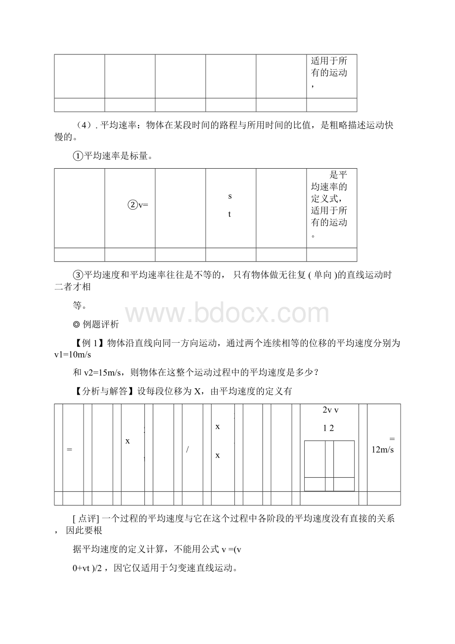 高中物理知识点汇总附经典例题.docx_第3页