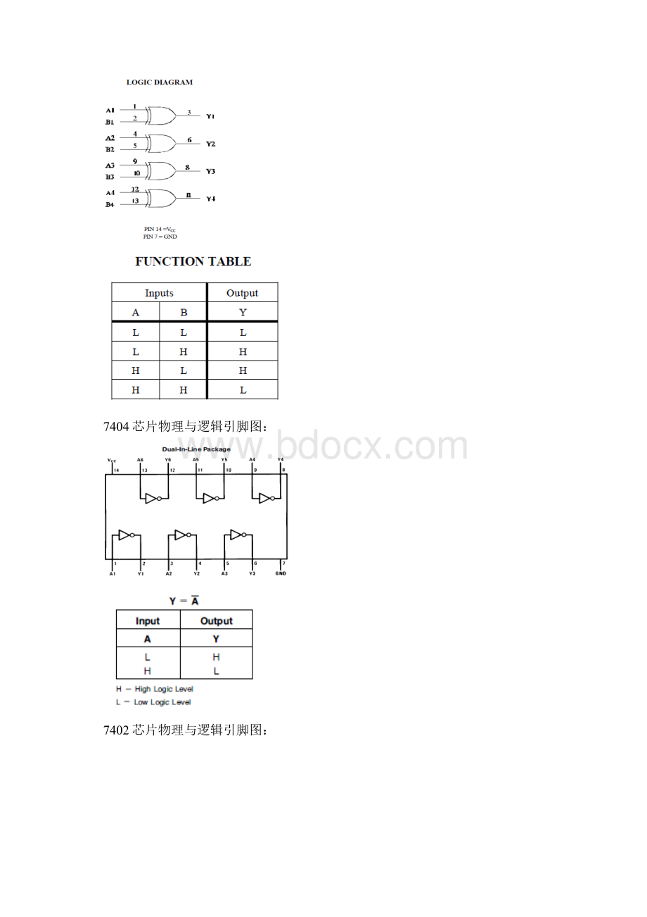 实验一仿真组合逻辑电路的设计与测试振宇Word文档下载推荐.docx_第3页