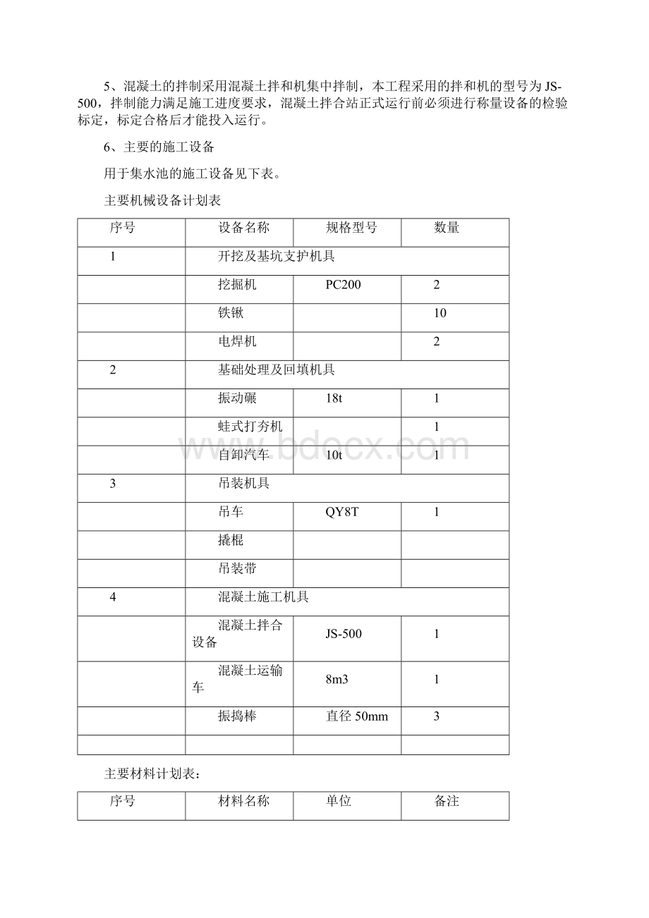 集水池施工方案Word文档格式.docx_第3页