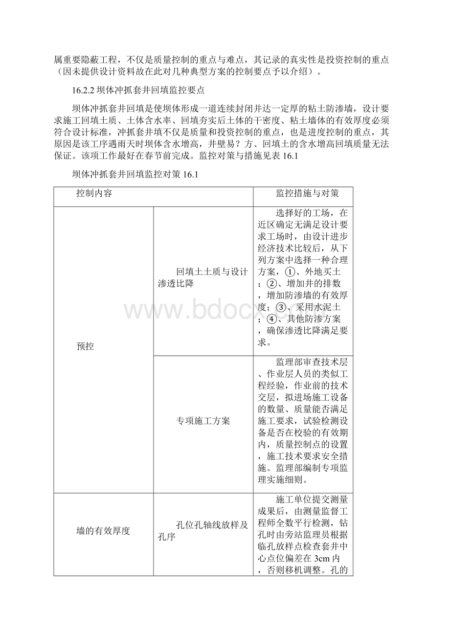 水利项目工程特点难点重要资料及其责任监察监控要点.docx_第2页