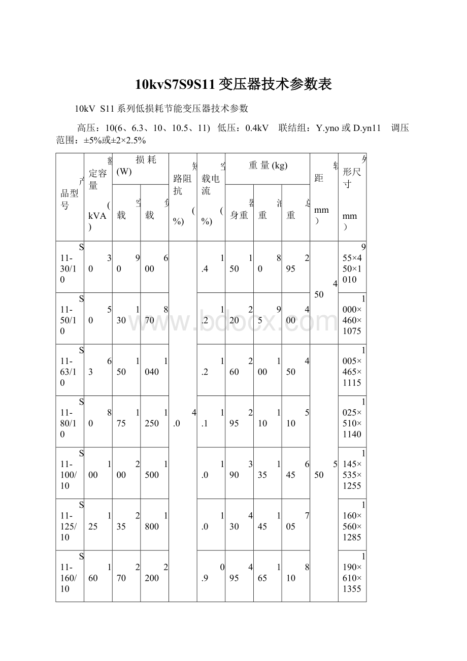 10kvS7S9S11变压器技术参数表.docx