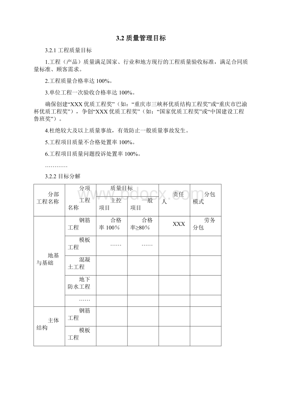 XXX项目质量管理策划书范本.docx_第3页