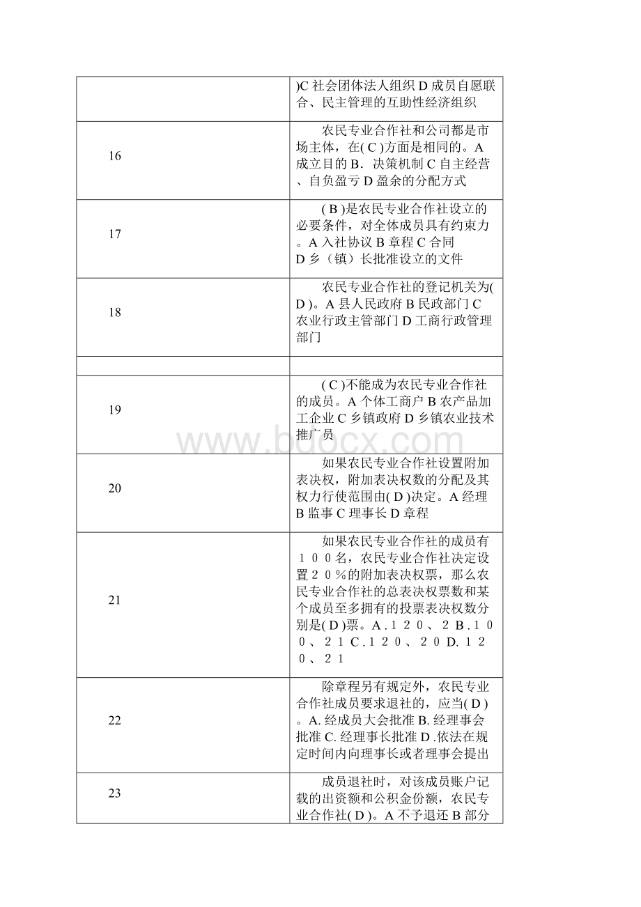 农业技术与农业经济中级考试试题及答案.docx_第3页