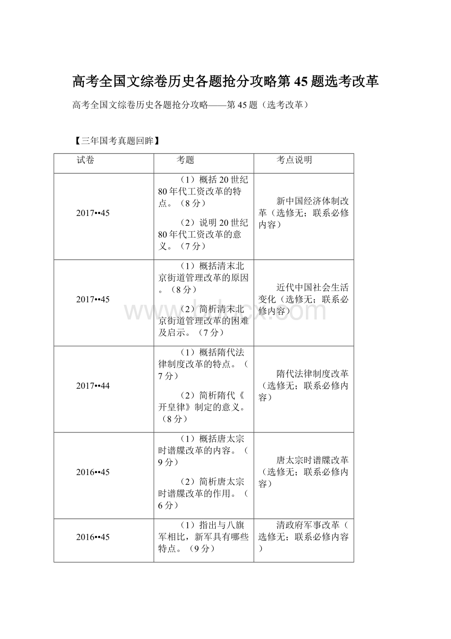 高考全国文综卷历史各题抢分攻略第45题选考改革Word下载.docx_第1页