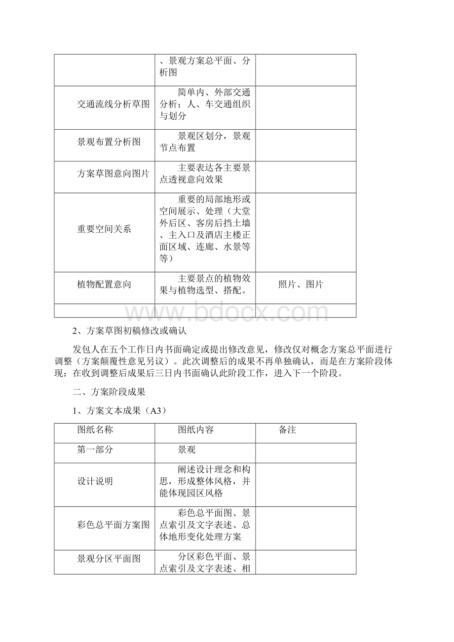 园林景观设计范围及内容.docx_第2页