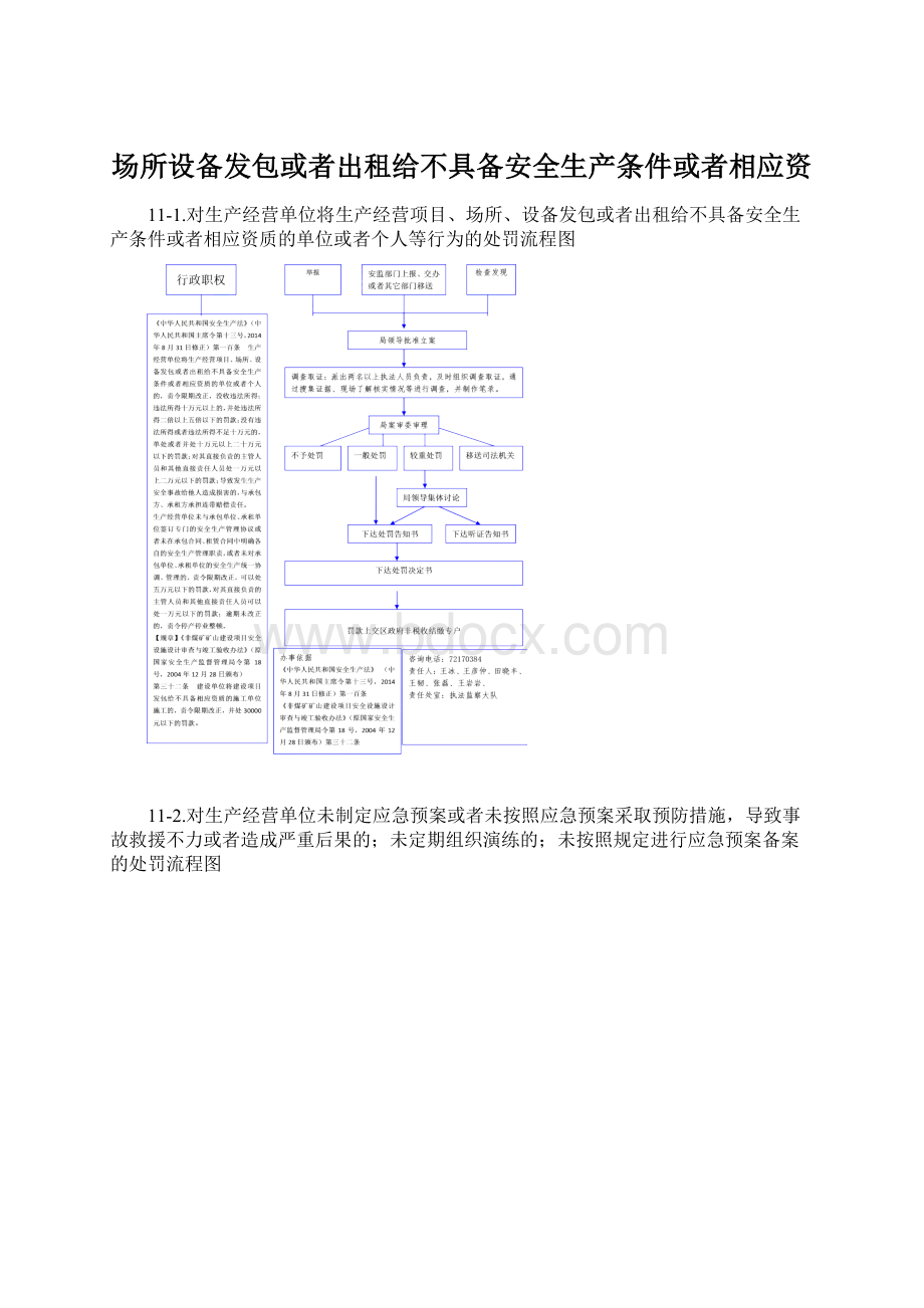 场所设备发包或者出租给不具备安全生产条件或者相应资Word文件下载.docx