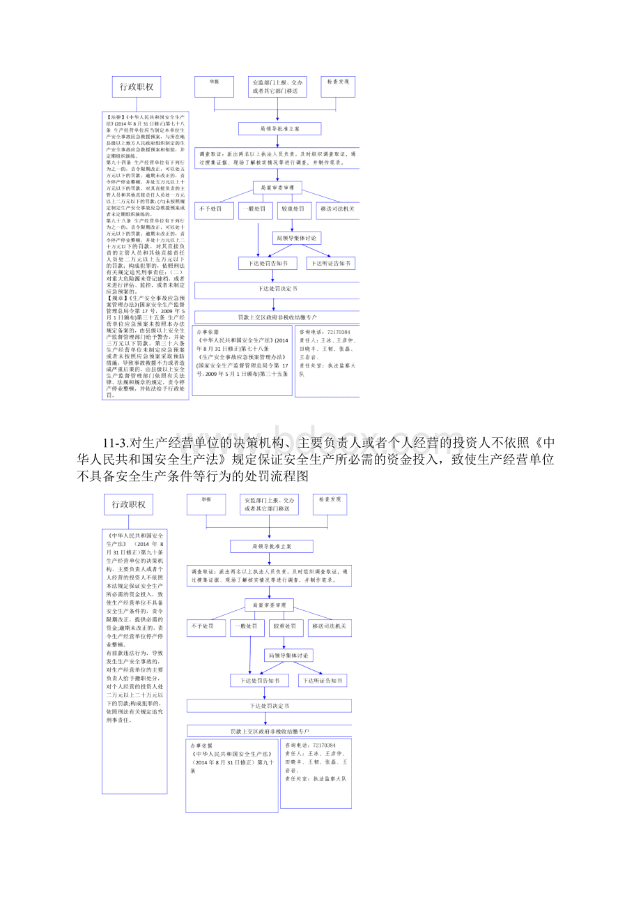 场所设备发包或者出租给不具备安全生产条件或者相应资Word文件下载.docx_第2页