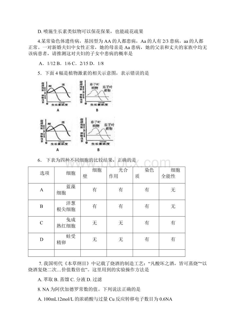 届高三理综上学期入学考试试题1Word文档格式.docx_第2页