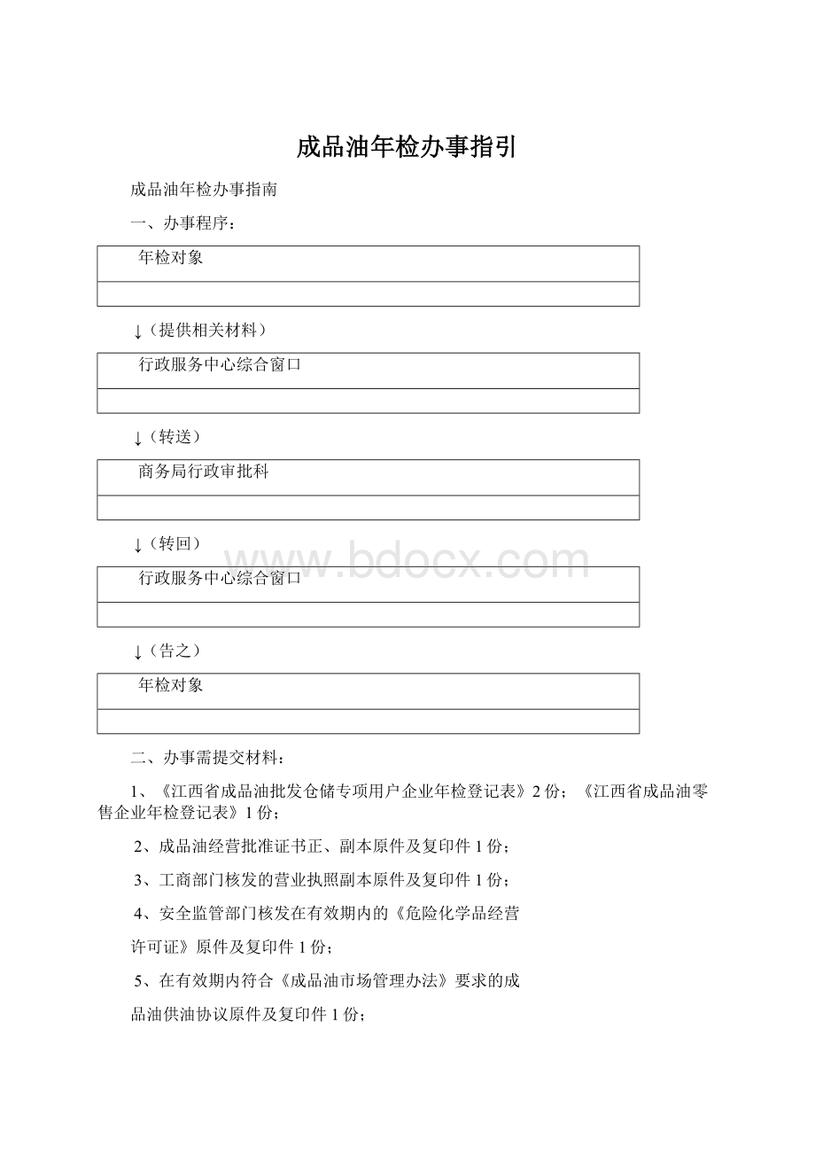 成品油年检办事指引.docx_第1页