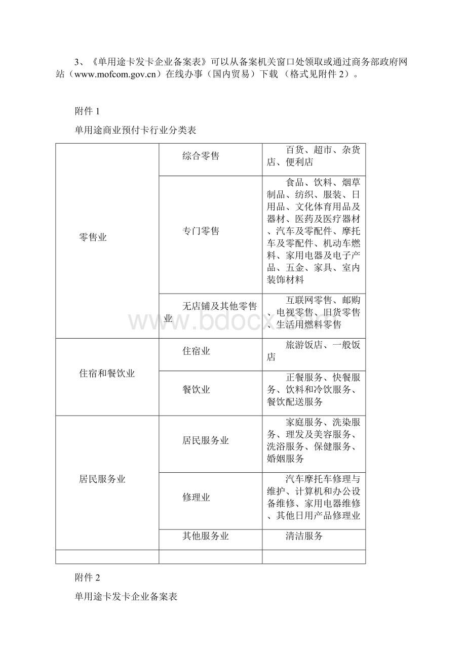 成品油年检办事指引.docx_第3页