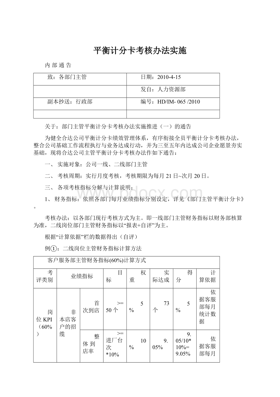 平衡计分卡考核办法实施文档格式.docx