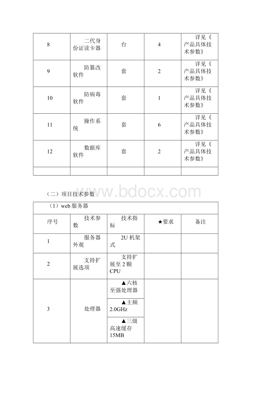 采购项目技术规格参数及要求.docx_第2页