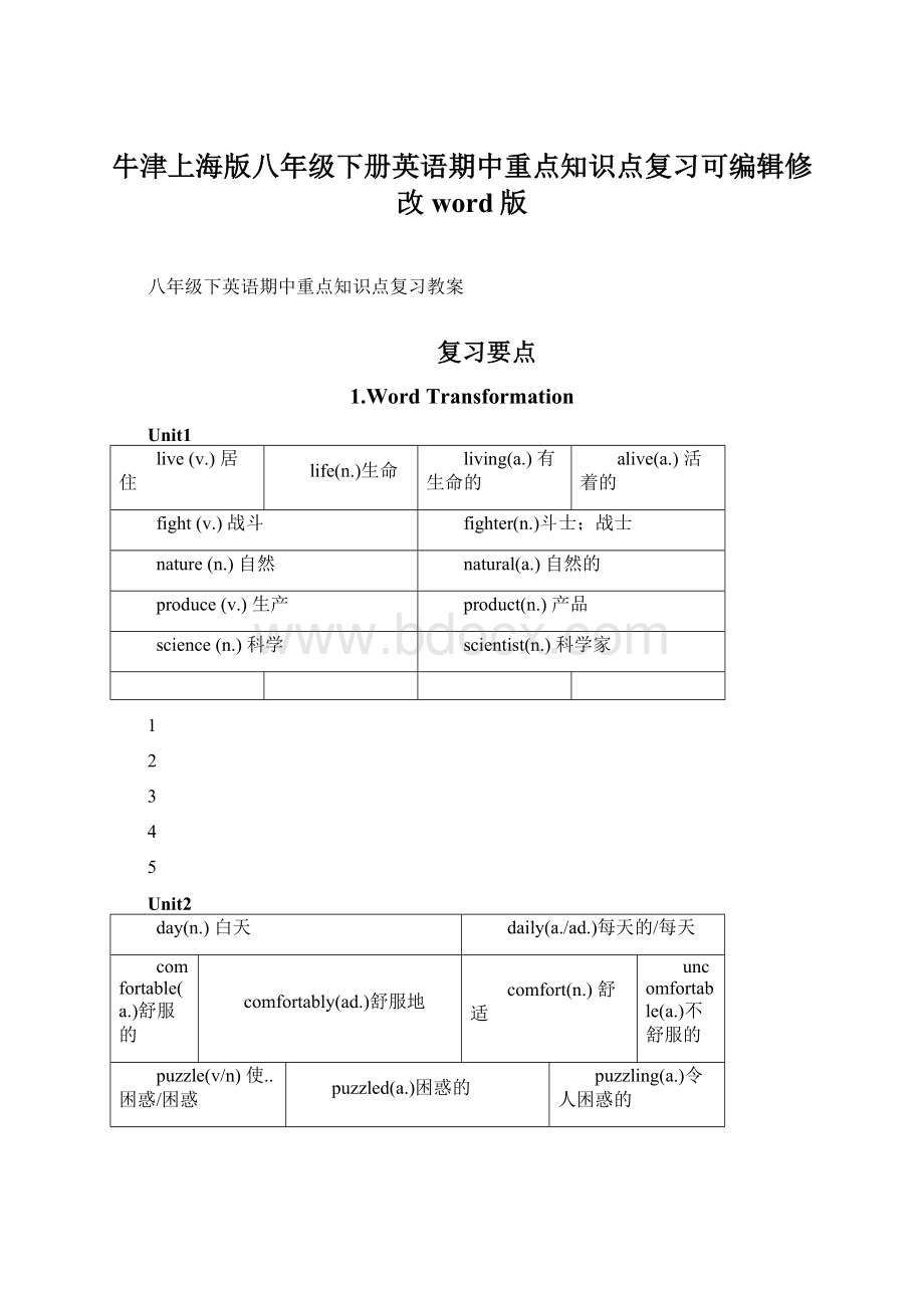 牛津上海版八年级下册英语期中重点知识点复习可编辑修改word版.docx_第1页