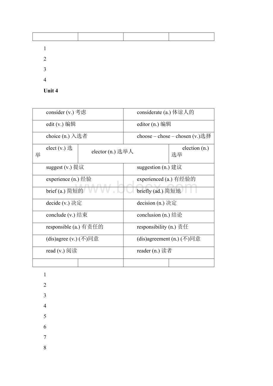 牛津上海版八年级下册英语期中重点知识点复习可编辑修改word版.docx_第3页