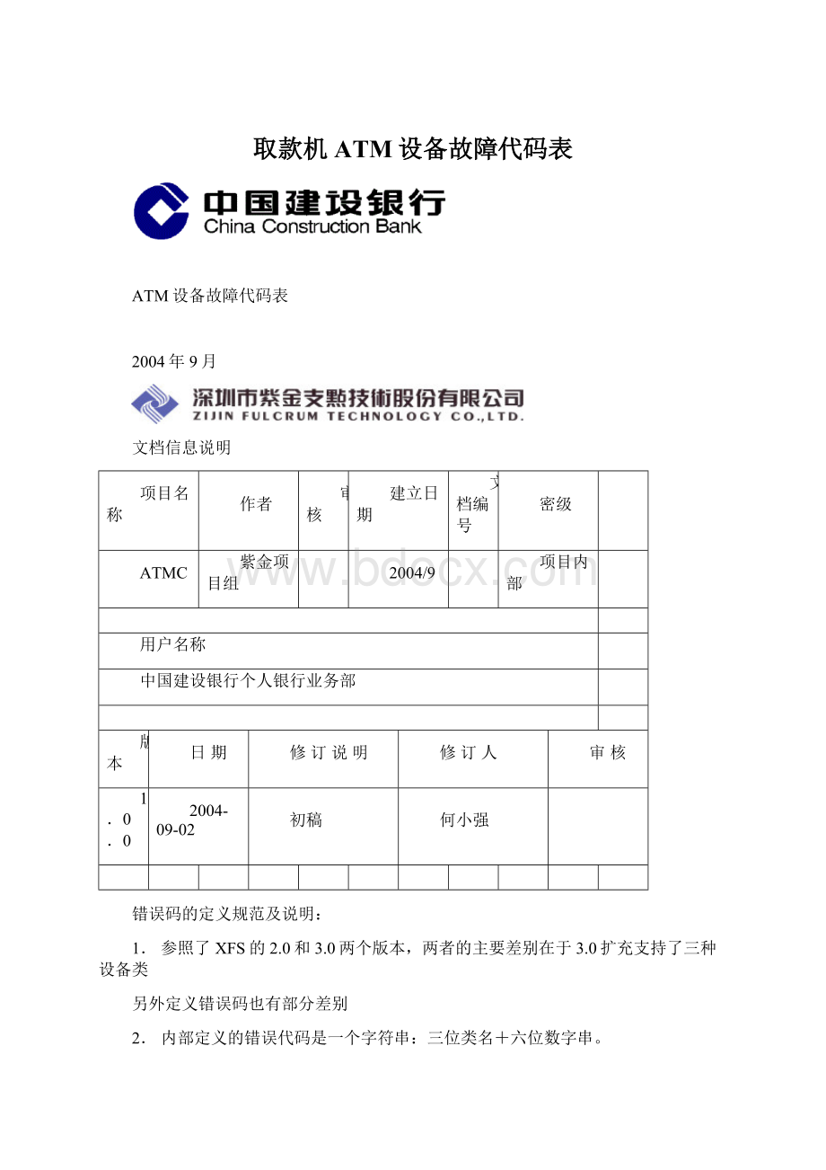 取款机ATM设备故障代码表Word文档格式.docx_第1页