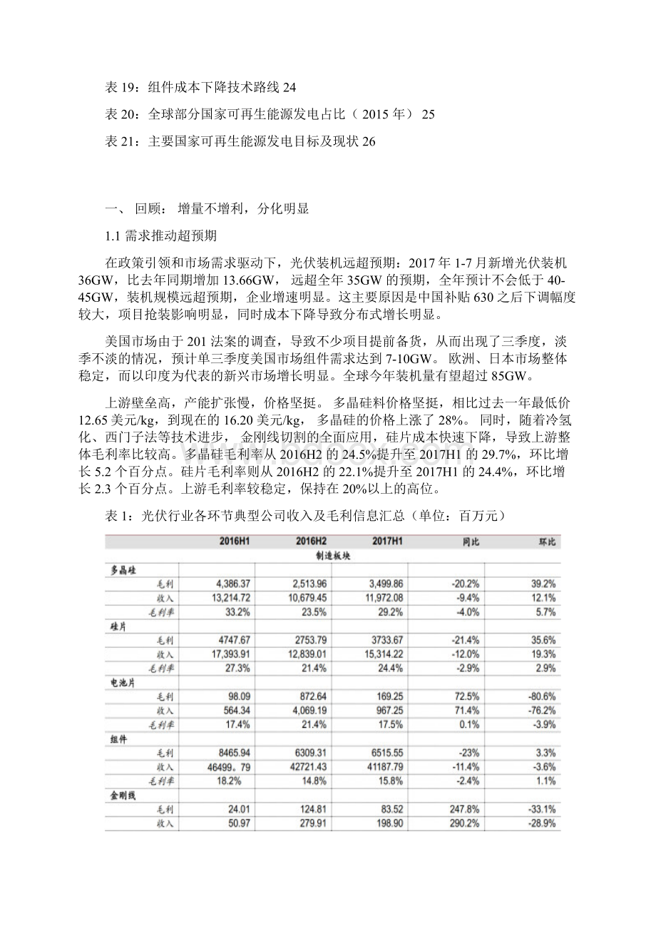 光伏行业市场投资分析报告文档格式.docx_第3页