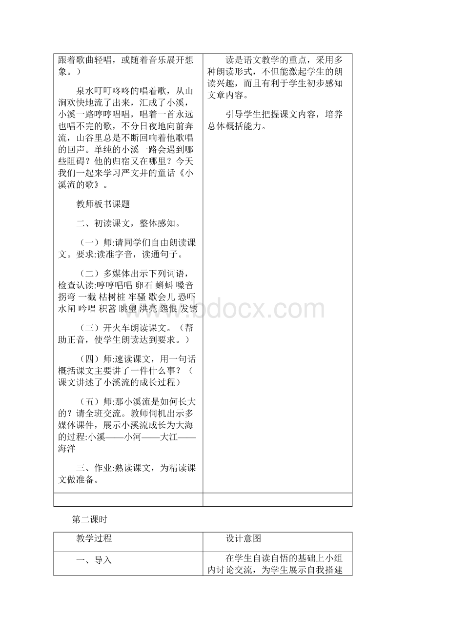 冀教版四年级下册语文12 小溪流的歌教案.docx_第2页