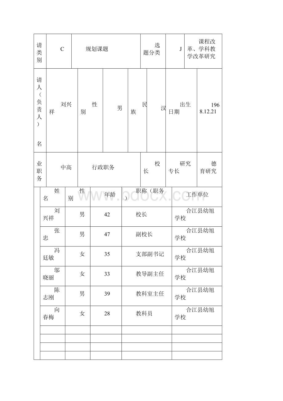 县级课题教学准备评审书Word文档下载推荐.docx_第3页