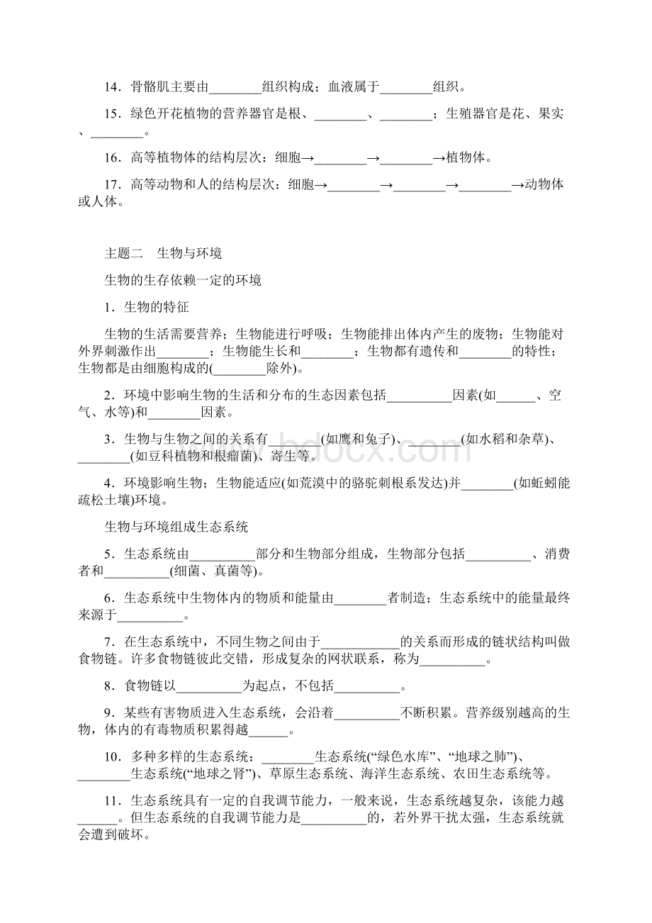 高考生物 要点必默.docx_第2页