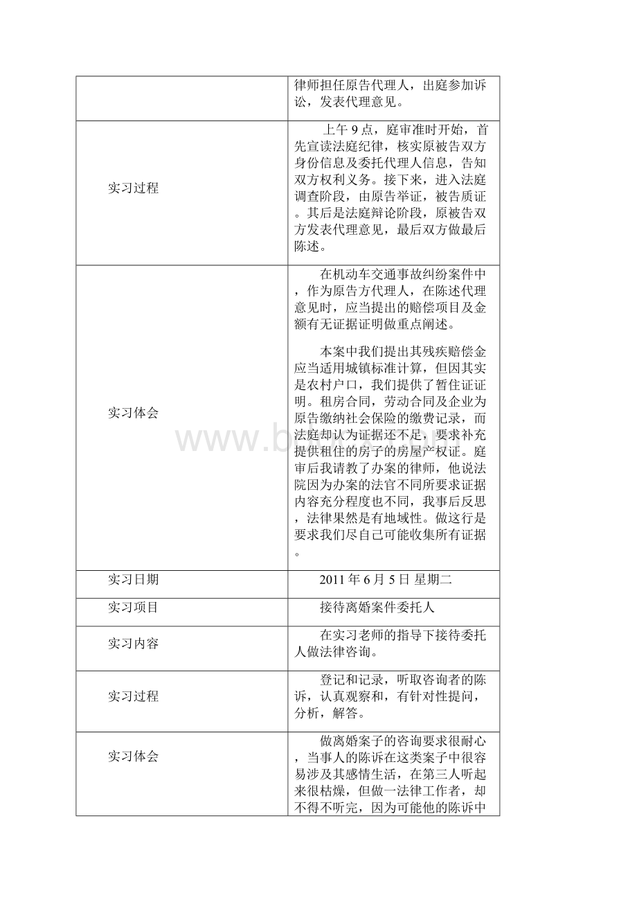 实习台账 1.docx_第3页