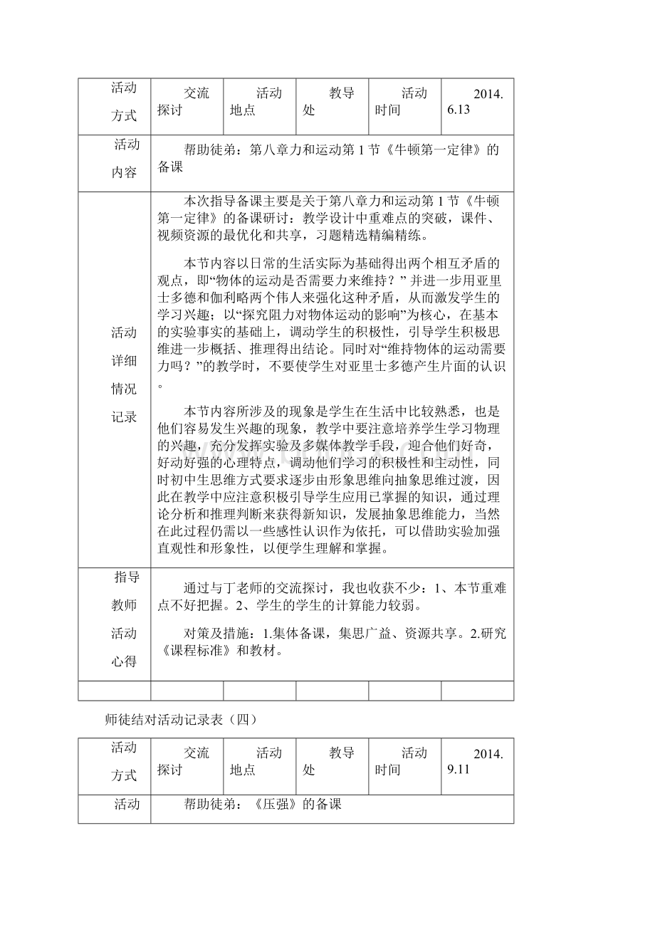 师徒结对活动记录表张师傅尚积东徒弟丁明路备课节听课节.docx_第3页