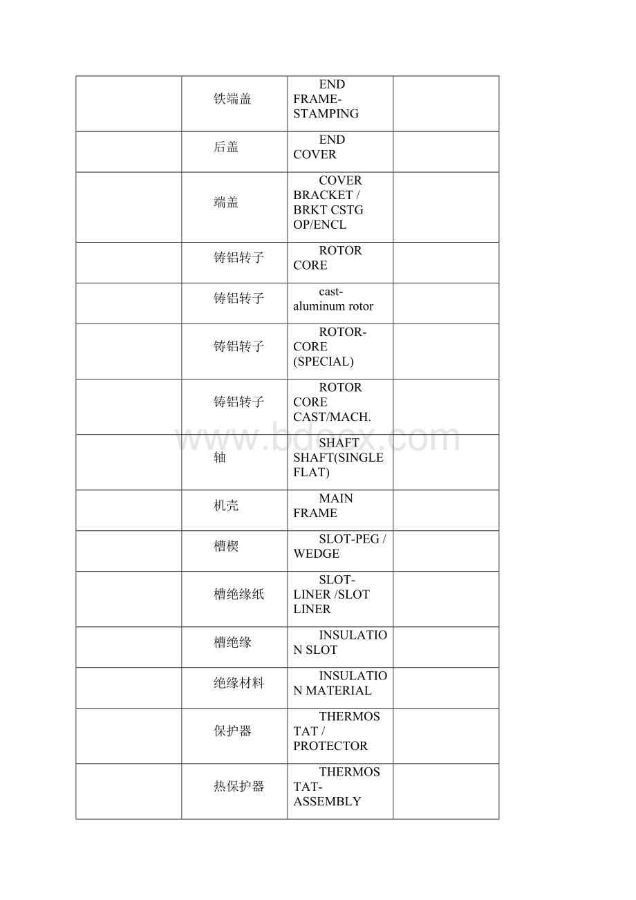 电机零配件中英文对照表.docx_第2页