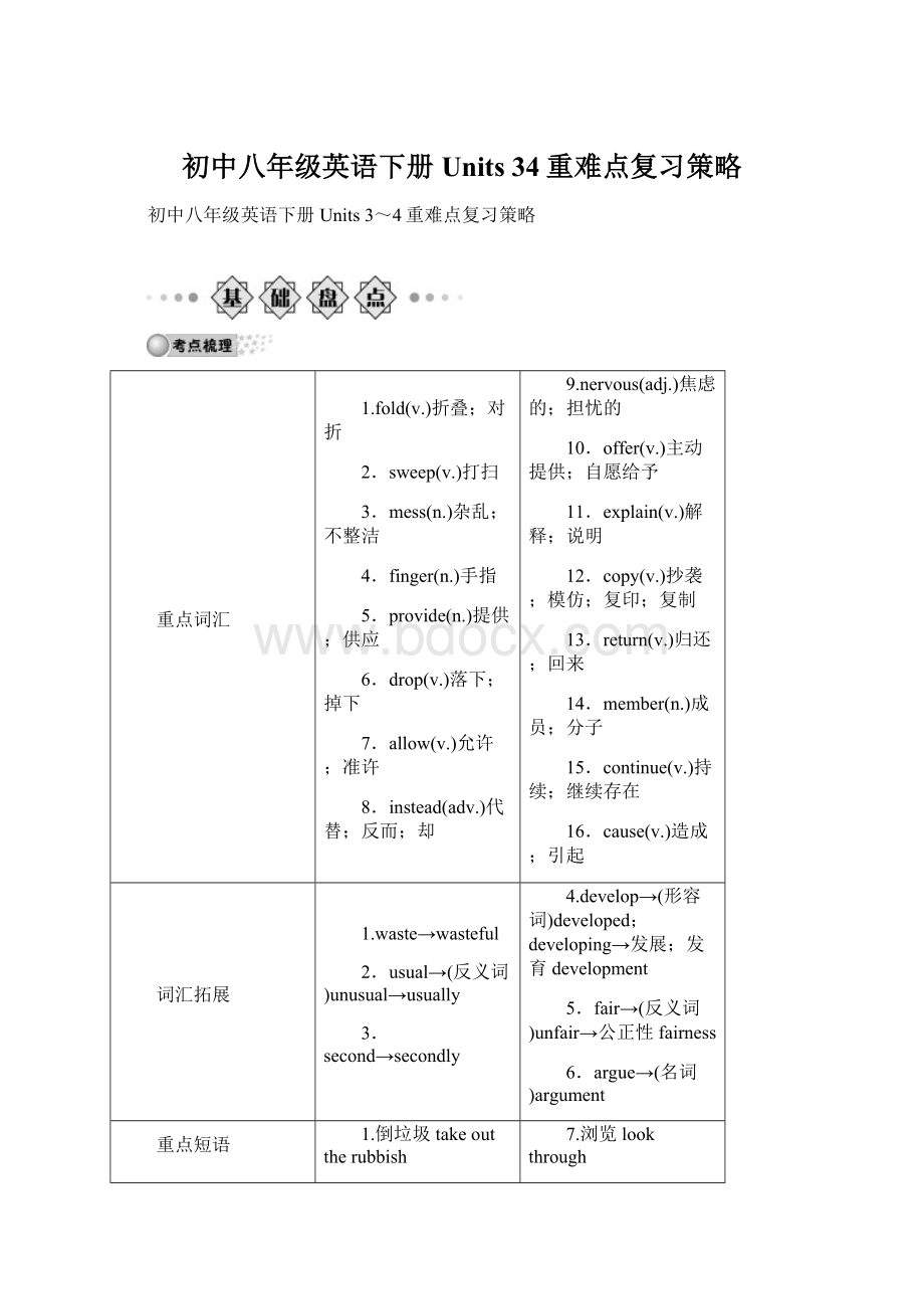 初中八年级英语下册Units 34重难点复习策略Word文件下载.docx_第1页