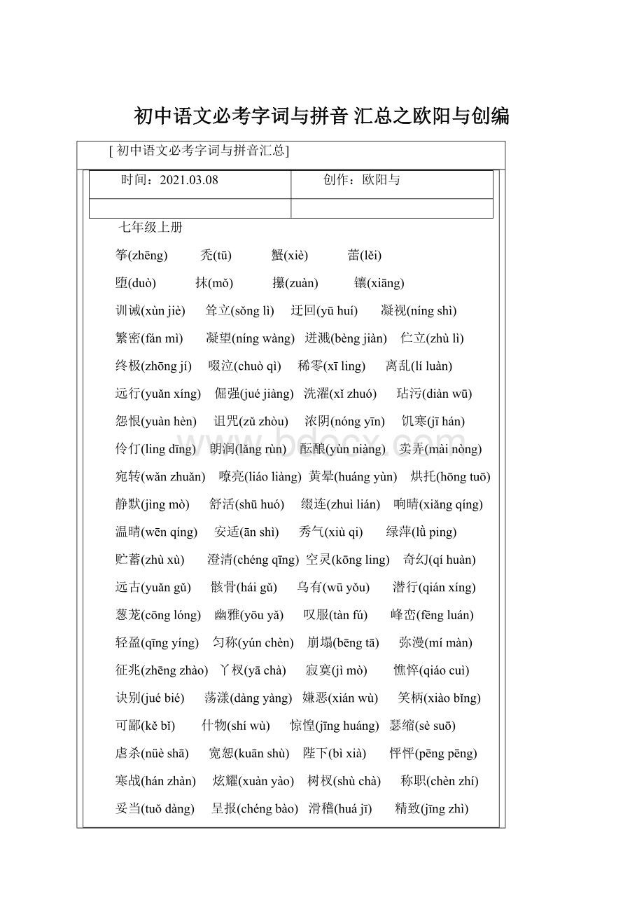 初中语文必考字词与拼音 汇总之欧阳与创编.docx