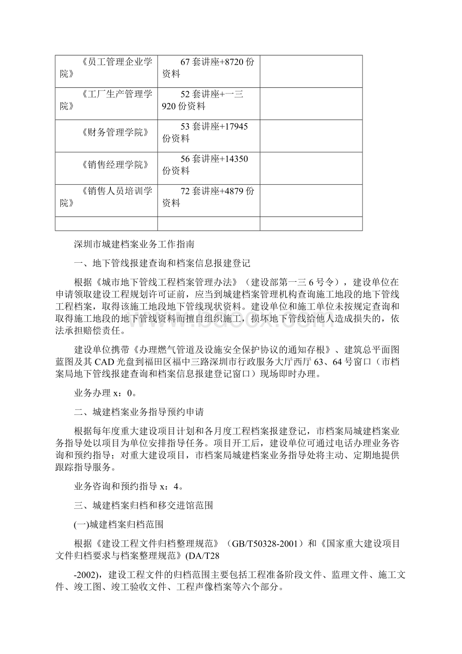 业务管理某市市城建档案业务工作指导书文档格式.docx_第2页