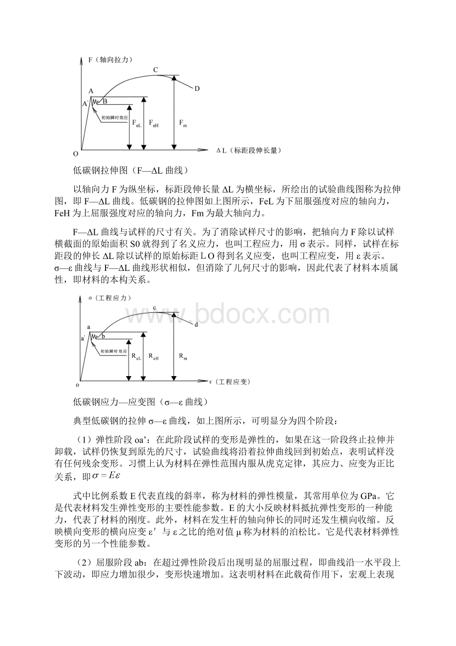 1材料力学实验指导书1.docx_第3页