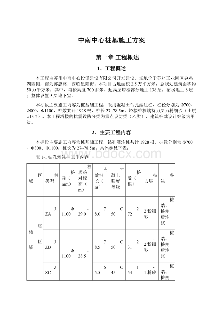 中南中心桩基施工方案.docx_第1页