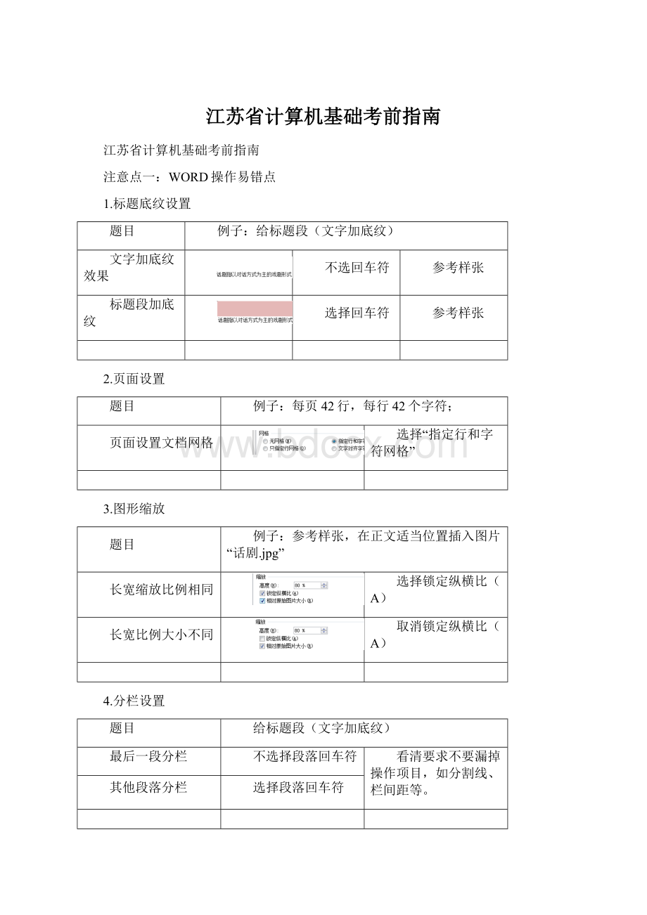 江苏省计算机基础考前指南.docx_第1页