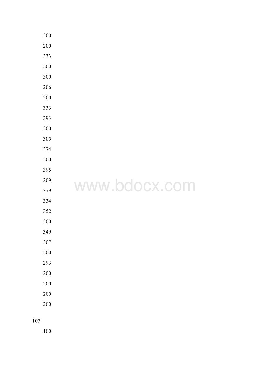 专科二批理工类一志愿平行投档情况统计Word格式文档下载.docx_第3页