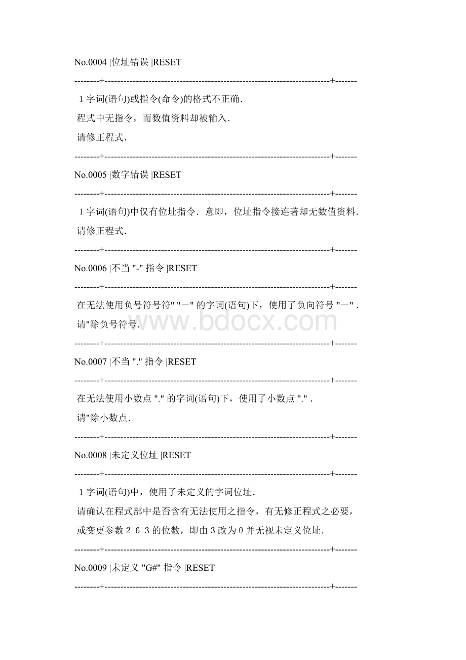 日立钻机报警信息Word下载.docx_第2页