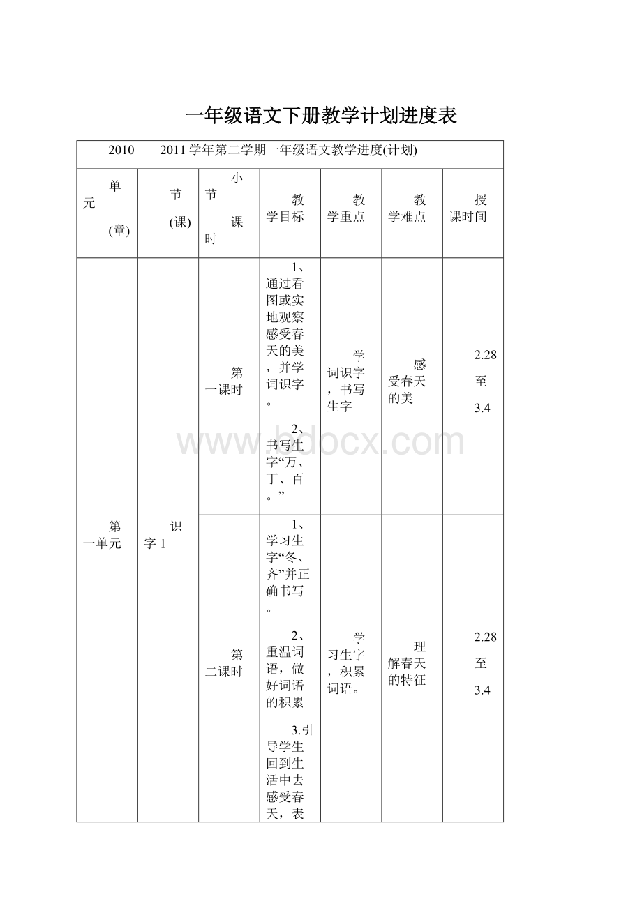 一年级语文下册教学计划进度表Word文档格式.docx_第1页