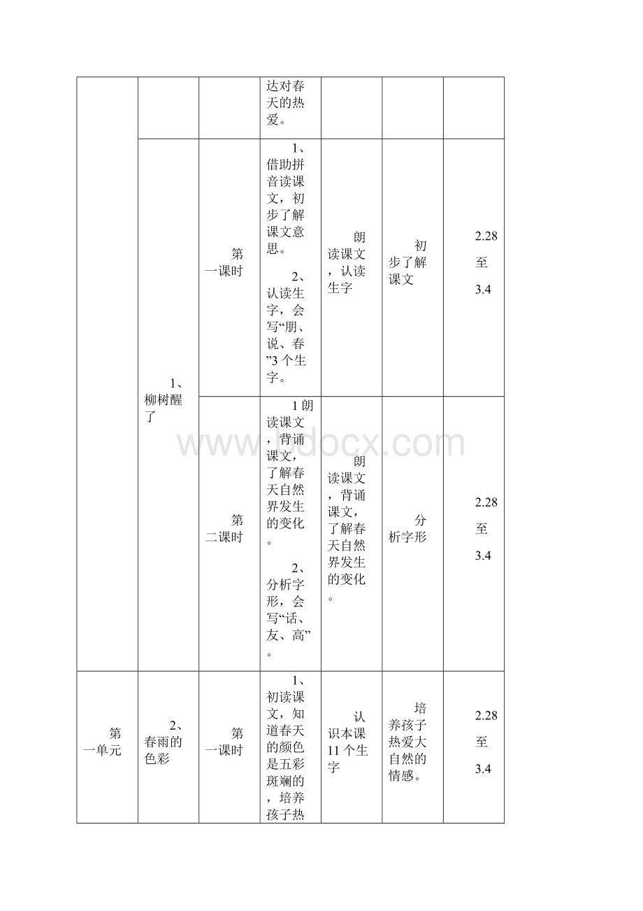 一年级语文下册教学计划进度表Word文档格式.docx_第2页