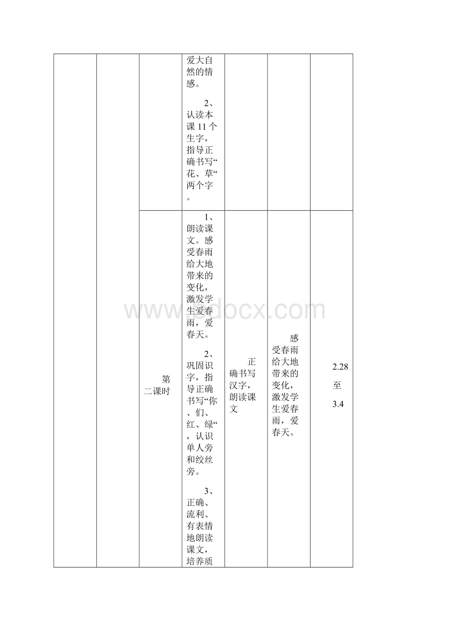 一年级语文下册教学计划进度表Word文档格式.docx_第3页