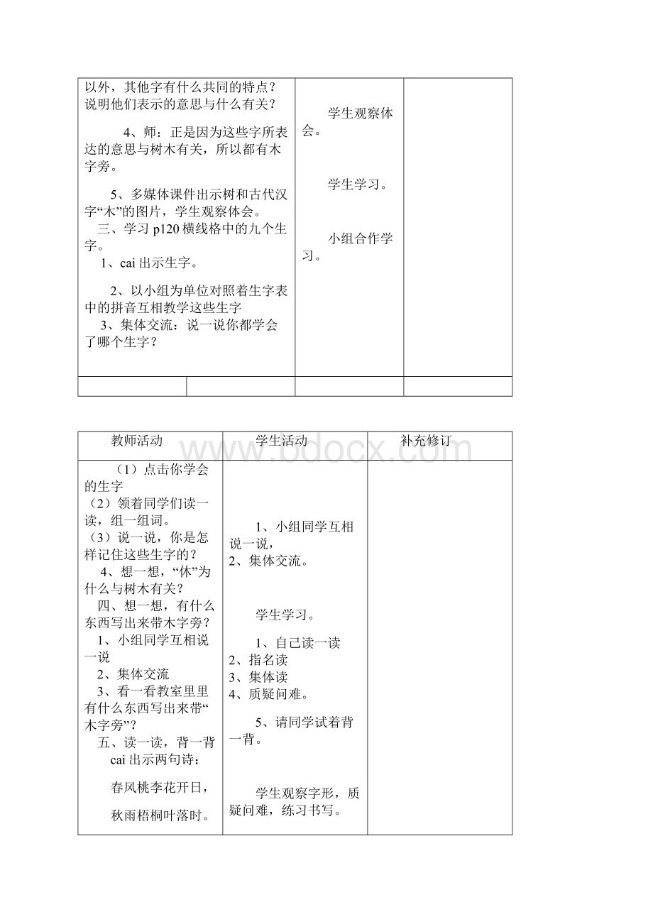 春季学期新北师大版一年级语文下册14《丁丁冬冬学识字》教学设计1Word下载.docx_第2页