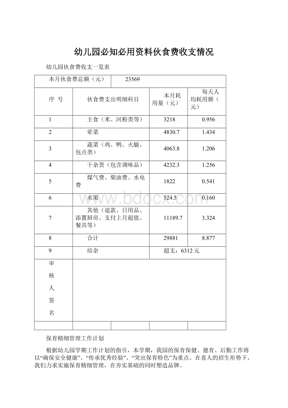 幼儿园必知必用资料伙食费收支情况.docx_第1页