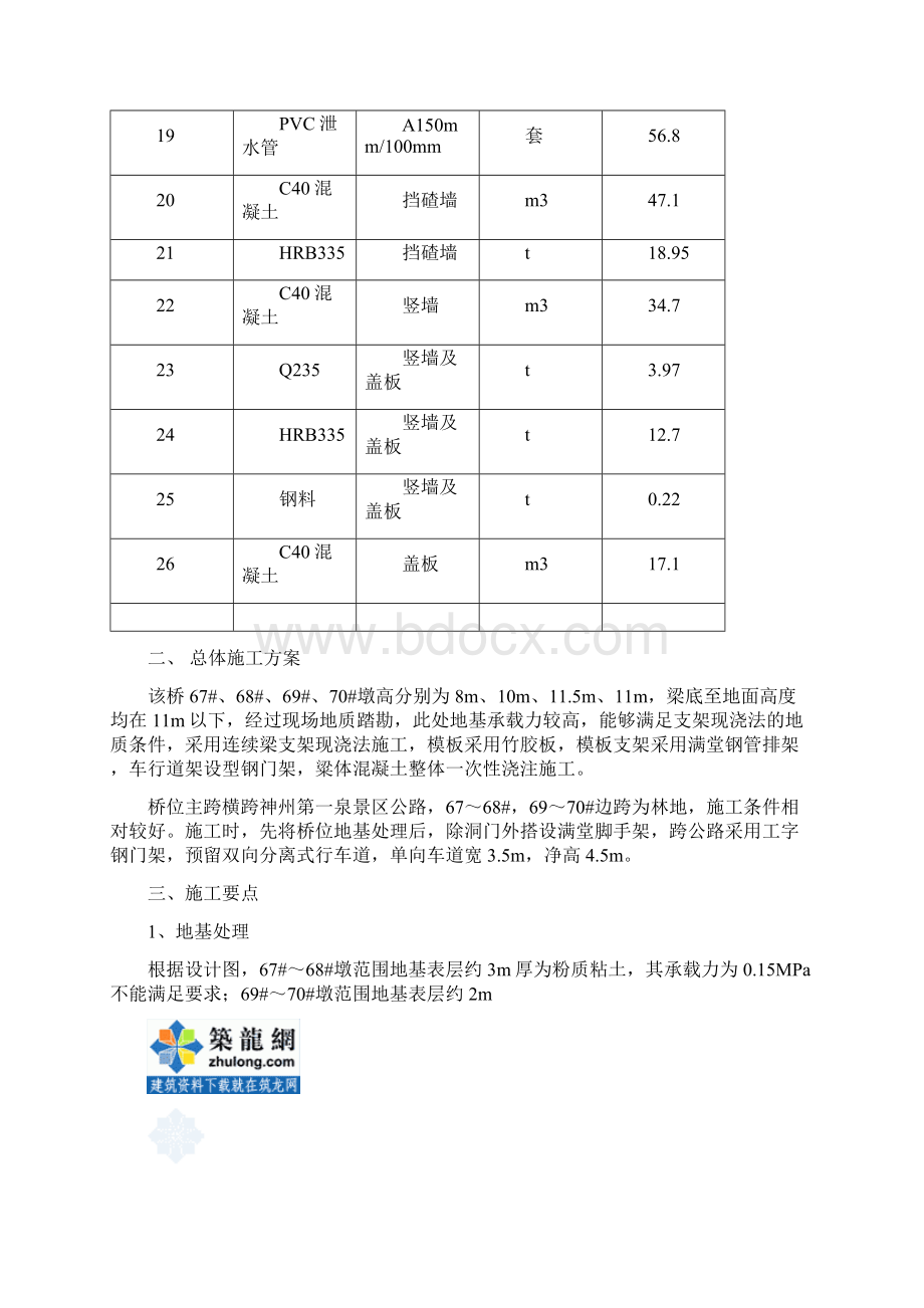 某双线特大桥连续梁施工方案secretWord下载.docx_第3页