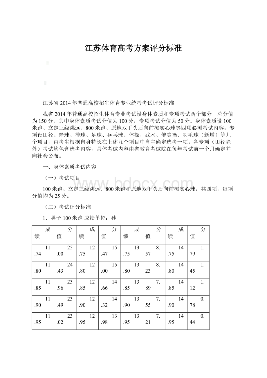 江苏体育高考方案评分标准.docx_第1页