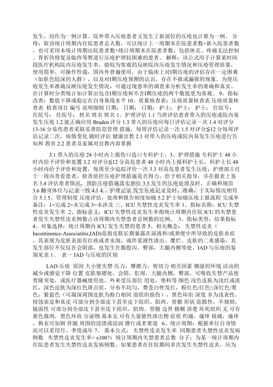 重症医学科专科护理质量评价指标.docx_第2页