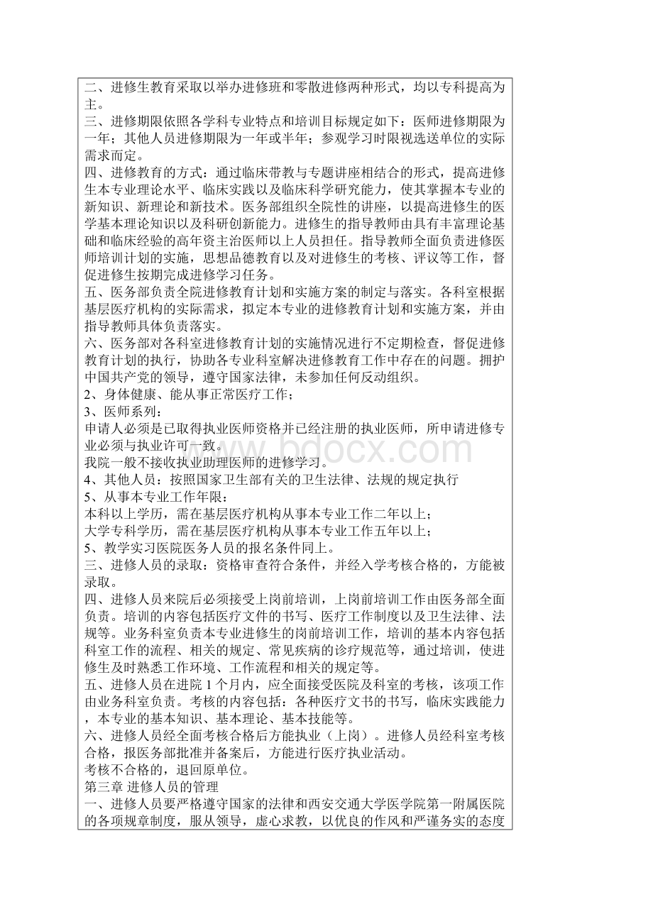 西安交大一附院进修人员管理办法文档格式.docx_第2页