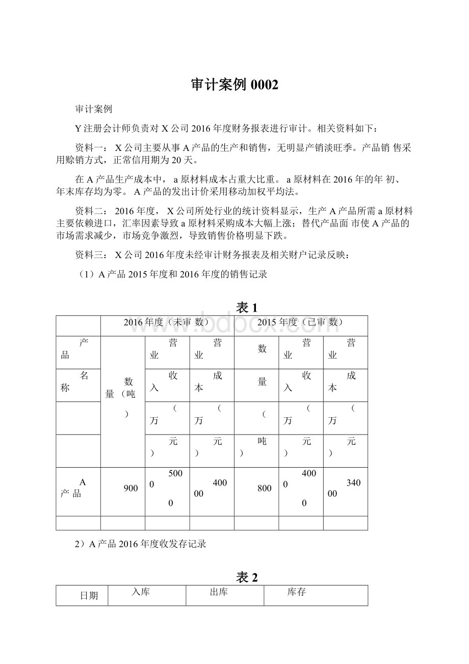 审计案例0002Word下载.docx