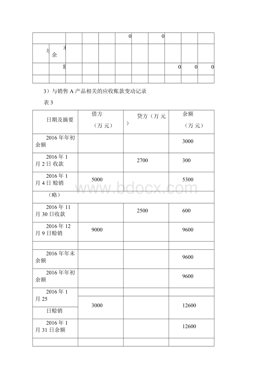 审计案例0002.docx_第3页