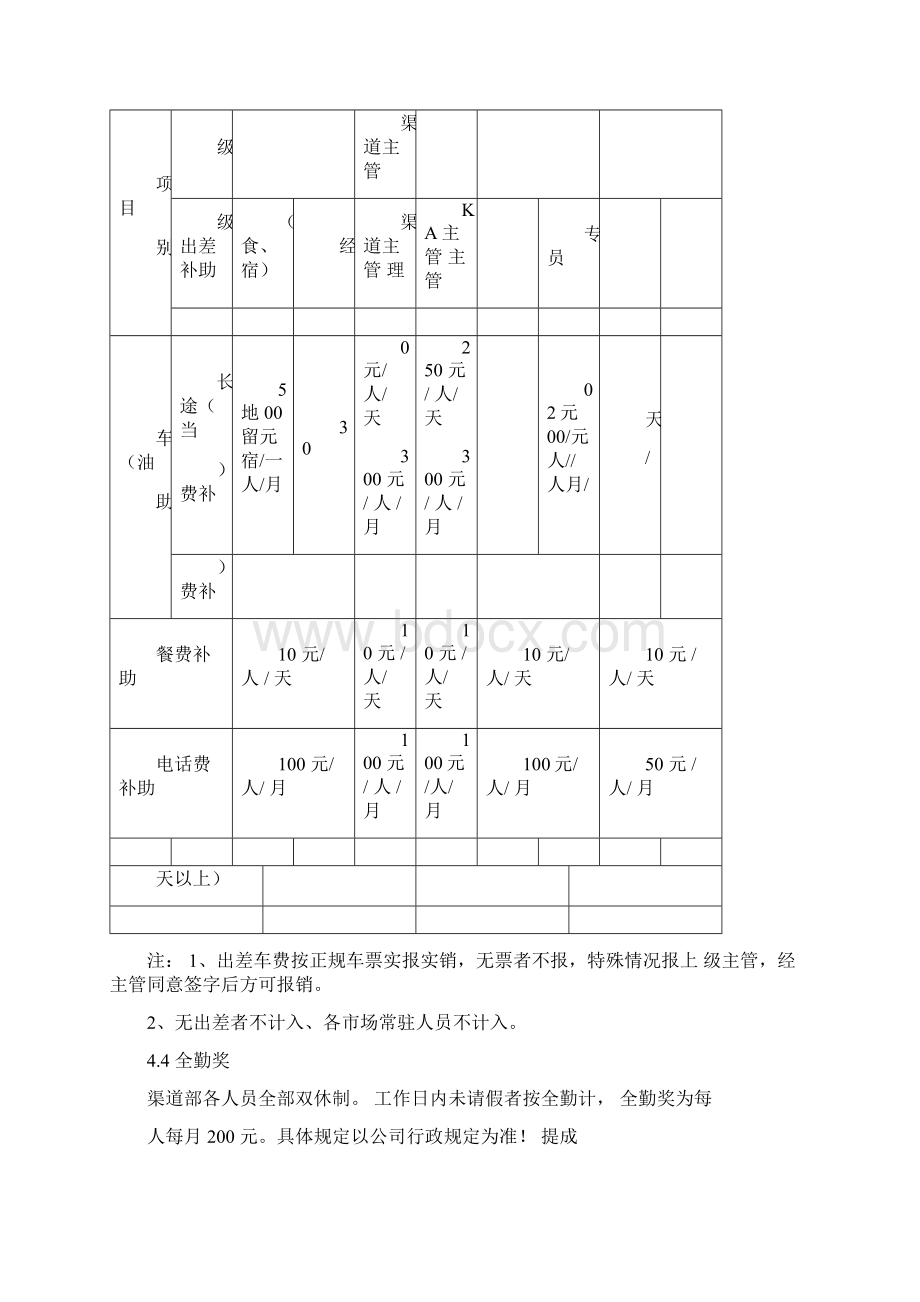 渠道部薪资分配及绩效考核管理办法提成方式.docx_第2页